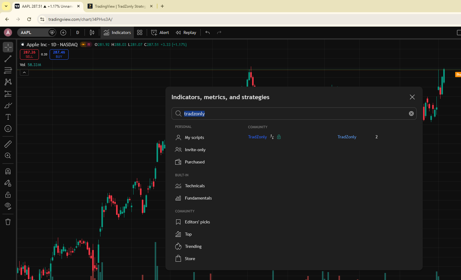 Indicators